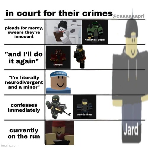 Jard evade  Roblox funny, Roblox memes, Roblox guy