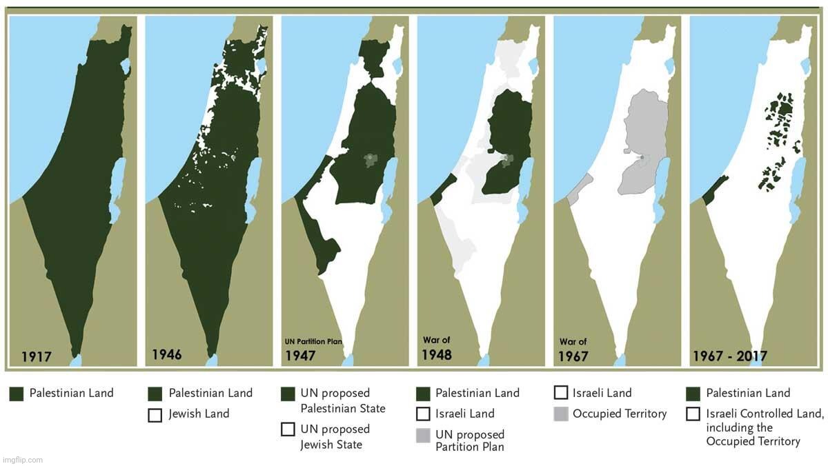 image tagged in map,maps,palestine,israel,occupied palestine,shrinking palestine territory | made w/ Imgflip meme maker