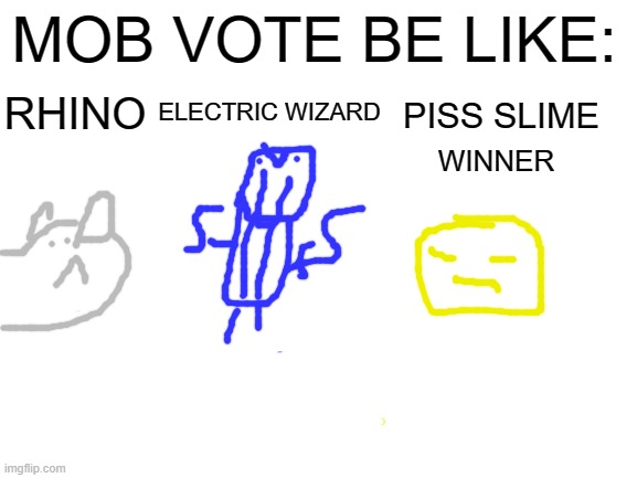 lol | MOB VOTE BE LIKE:; RHINO; ELECTRIC WIZARD; PISS SLIME; WINNER | image tagged in blank white template | made w/ Imgflip meme maker
