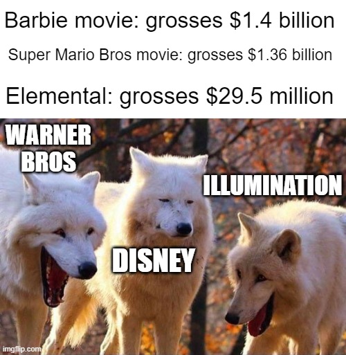 Elementl sucs | Barbie movie: grosses $1.4 billion; Super Mario Bros movie: grosses $1.36 billion; Elemental: grosses $29.5 million; WARNER BROS; ILLUMINATION; DISNEY | image tagged in laughing wolf | made w/ Imgflip meme maker