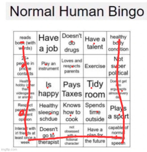 normal human bingo | image tagged in normal human bingo | made w/ Imgflip meme maker