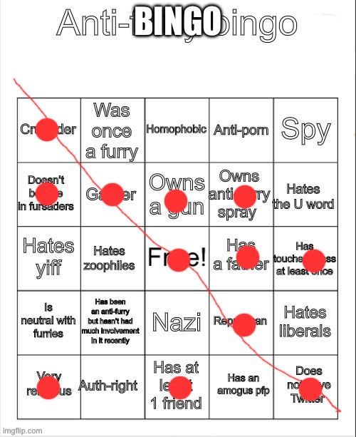 Anti-Furry bingo | BINGO | image tagged in anti-furry bingo | made w/ Imgflip meme maker