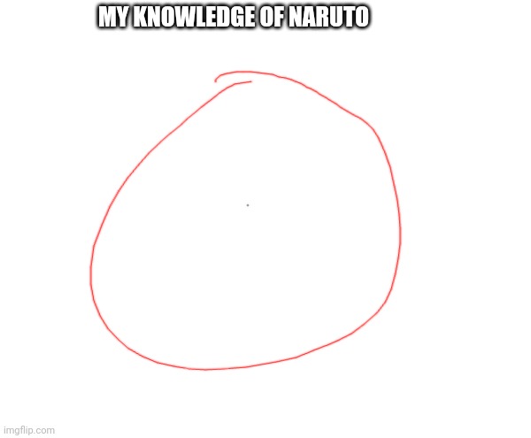 MY KNOWLEDGE OF NARUTO | made w/ Imgflip meme maker