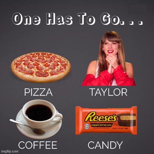 So obvious... | image tagged in pizza,coffee,reese's,taylor swift,fyp | made w/ Imgflip meme maker