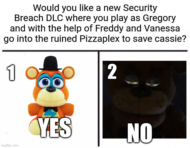Five Nights at Freddy's Security Breach x DLC meme by candypop-off