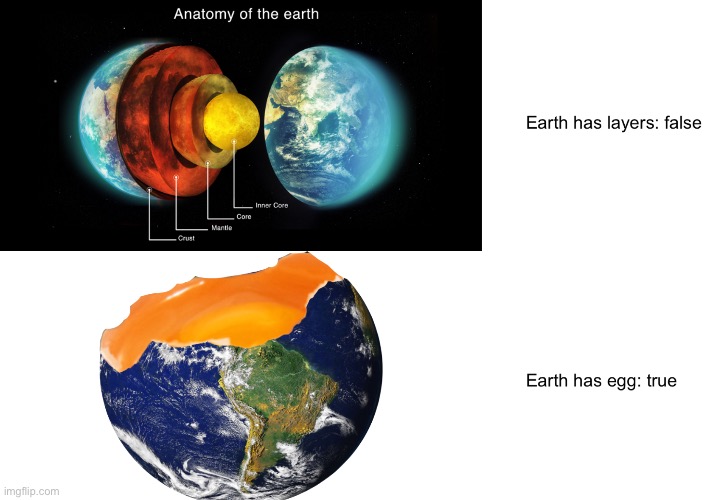 Earth has egg | made w/ Imgflip meme maker