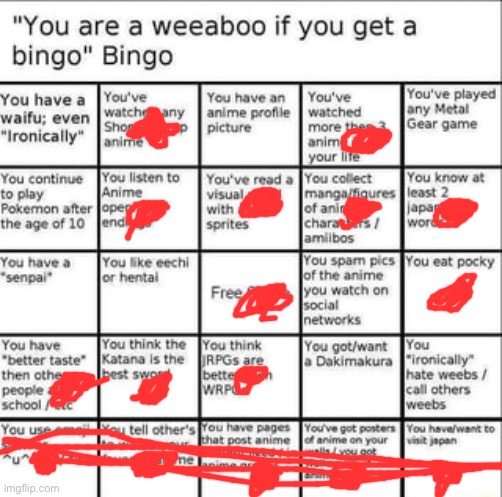 I’m a weeb | image tagged in weeb bingo,anime,uwu | made w/ Imgflip meme maker