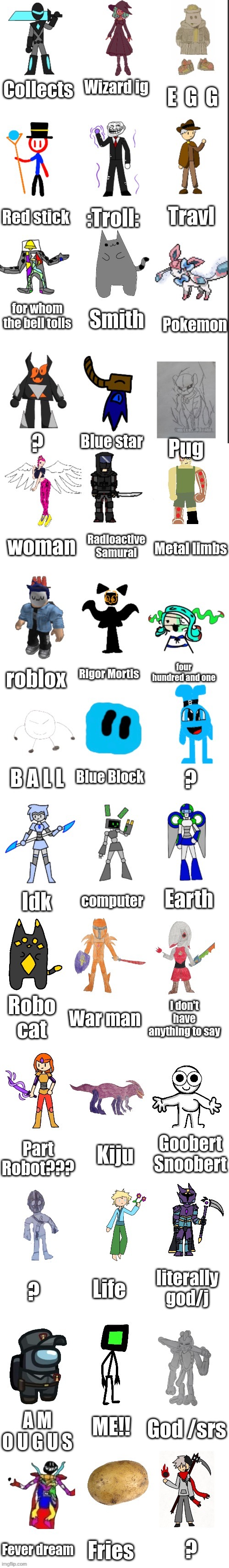 Jhon's opinion (shutpost ver.) | E  G  G; Wizard ig; Collects; :Troll:; Red stick; Travl; for whom the bell tolls; Smith; Pokemon; Blue star; ? Pug; woman; Radioactive Samurai; Metal limbs; Rigor Mortis; four hundred and one; roblox; Blue Block; B A L L; ? Earth; computer; Idk; Robo cat; War man; I don't have anything to say; Kiju; Goobert Snoobert; Part Robot??? ? literally god/j; Life; ME!! A M O U G U S; God /srs; ? Fries; Fever dream | image tagged in nugget s pretty basic imgflip-bossfights oc list | made w/ Imgflip meme maker