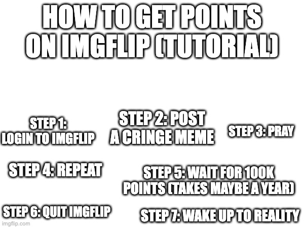 HOW TO GET POINTS ON IMGFLIP (TUTORIAL); STEP 2: POST A CRINGE MEME; STEP 1: LOGIN TO IMGFLIP; STEP 3: PRAY; STEP 4: REPEAT; STEP 5: WAIT FOR 100K POINTS (TAKES MAYBE A YEAR); STEP 6: QUIT IMGFLIP; STEP 7: WAKE UP TO REALITY | image tagged in imgflip,imgflip points | made w/ Imgflip meme maker