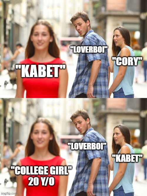 "LOVERBOI"; "CORY"; "KABET"; "LOVERBOI"; "KABET"; "COLLEGE GIRL"
20 Y/O | image tagged in memes,distracted boyfriend | made w/ Imgflip meme maker