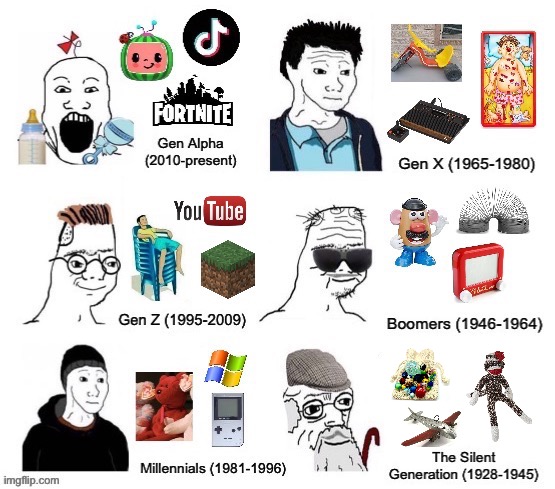Different types of childhoods (I’m Gen Z) | image tagged in childhood,gen z,gen alpha,gen x,millennials,boomers | made w/ Imgflip meme maker