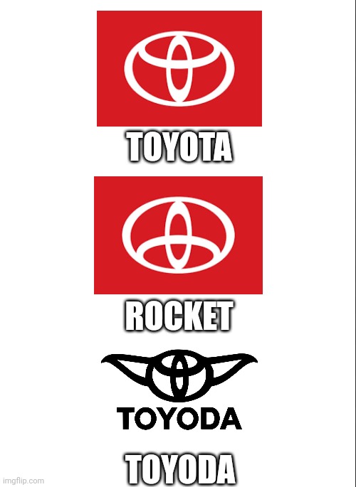 toyota logo evolution