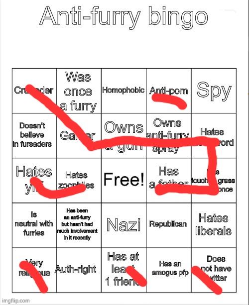 Anti-Furry bingo | image tagged in you know what furries are the worst thing ever happen | made w/ Imgflip meme maker