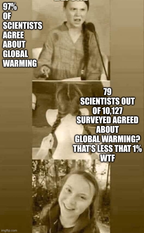 Global | 97% OF SCIENTISTS 
AGREE ABOUT GLOBAL WARMING; 79 SCIENTISTS OUT OF 10,127 SURVEYED AGREED ABOUT GLOBAL WARMING? THAT’S LESS THAT 1%
WTF | image tagged in climate change,memes | made w/ Imgflip meme maker
