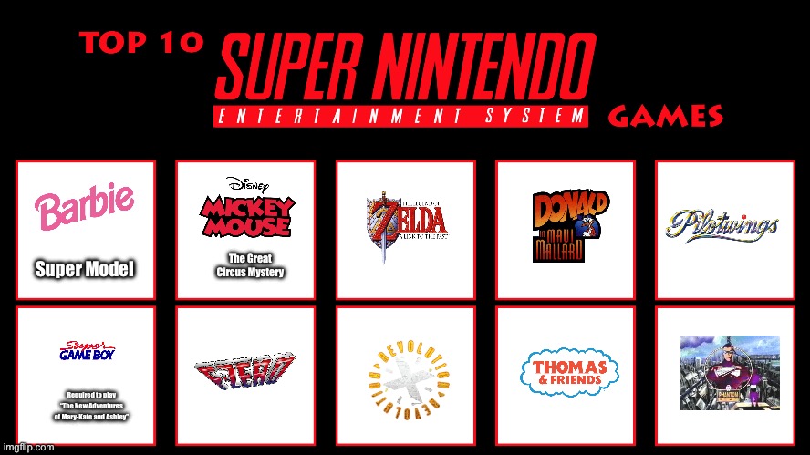 Brandon's Top 10 Super NES Games | The Great Circus Mystery; Super Model; Required to play “The New Adventures of Mary-Kate and Ashley” | image tagged in the legend of zelda,barbie,donald duck,aerosmith,thomas the tank engine,jurassic park | made w/ Imgflip meme maker