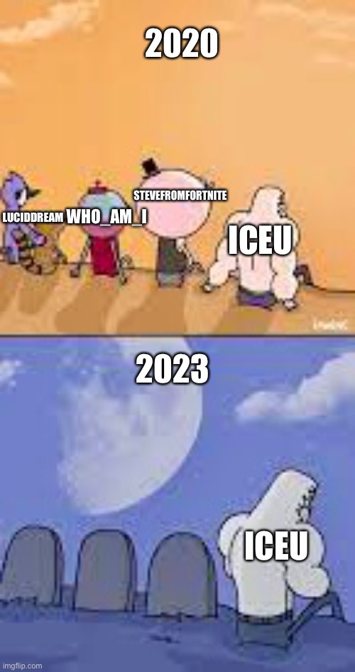 How do u even pronounce iceu? | 2020; STEVEFROMFORTNITE; LUCIDDREAM; WHO_AM_I; ICEU; 2023; ICEU | image tagged in iceu,regular show,meme,funny,stop reading these tags | made w/ Imgflip meme maker