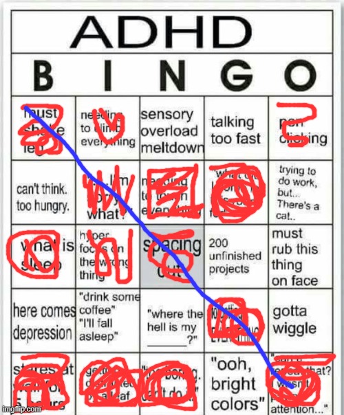 recently learned i have adhd so here | image tagged in adhd bingo | made w/ Imgflip meme maker