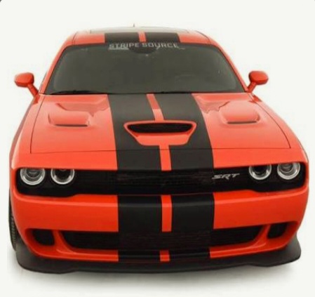 High Quality Dodge Challenger Blank Meme Template