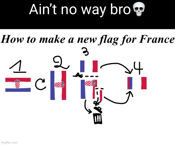 Ain’t no way bro :skull: | Ain’t no way bro💀 | image tagged in what | made w/ Imgflip meme maker