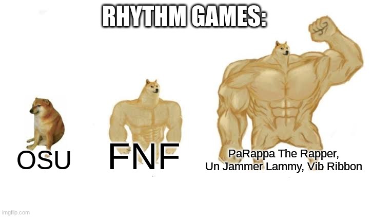 I'm gonna probably get hated for this. | RHYTHM GAMES:; OSU; FNF; PaRappa The Rapper, Un Jammer Lammy, Vib Ribbon | image tagged in doge stronger,parappa,fnf,games,why are you reading this,stop reading the tags | made w/ Imgflip meme maker