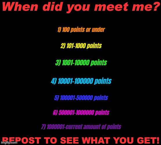 ill make it a temp called "when did you meet me" :) | When did you meet me? 1) 100 points or under; 2) 101-1000 points; 3) 1001-10000 points; 4) 10001-100000 points; 5) 100001-500000 points; 6) 500001-1000000 points; 7) 1000001-current amount of points; REPOST TO SEE WHAT YOU GET! | image tagged in i made this,points,friends | made w/ Imgflip meme maker