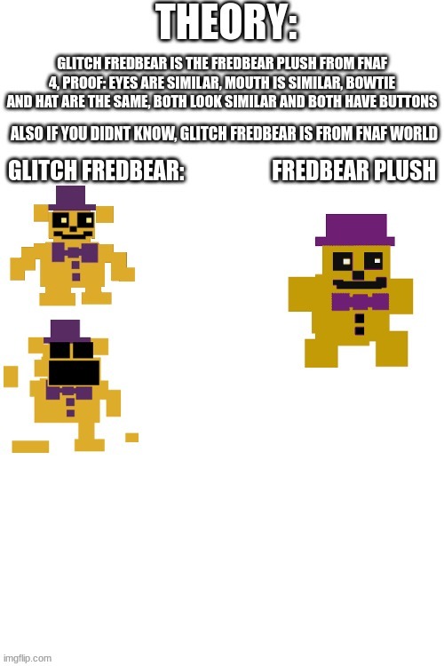 image tagged in fnaf | made w/ Imgflip meme maker