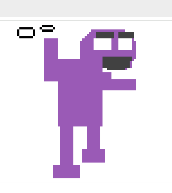 High Quality scared purple guy Blank Meme Template