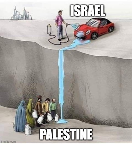 Apartheid | ISRAEL; PALESTINE | made w/ Imgflip meme maker