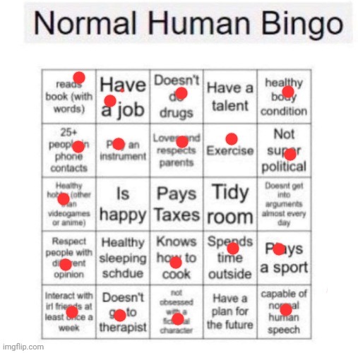 Guess I'm pretty normal | made w/ Imgflip meme maker