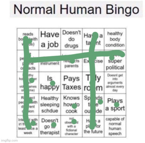 wssp | image tagged in normal human bingo | made w/ Imgflip meme maker