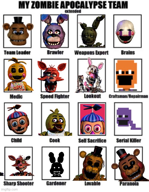 There ya go (Carl is our mascot) | image tagged in zombie apocalypse team extended,fnaf | made w/ Imgflip meme maker