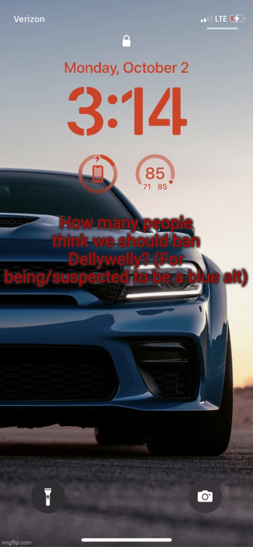 Sallie.may's Hellcat Temp | How many people think we should ban Dellywelly? (For being/suspected to be a blue alt) | image tagged in sallie may's hellcat temp | made w/ Imgflip meme maker