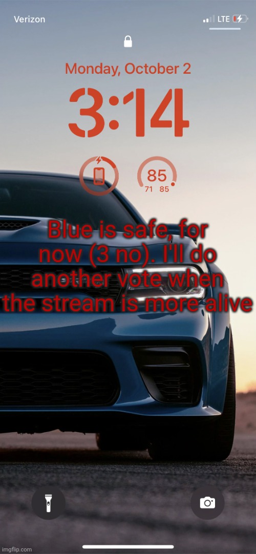 Sallie.may's Hellcat Temp | Blue is safe, for now (3 no). I'll do another vote when the stream is more alive | image tagged in sallie may's hellcat temp | made w/ Imgflip meme maker