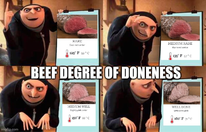 Gru's Plan | BEEF DEGREE OF DONENESS | image tagged in memes,gru's plan | made w/ Imgflip meme maker