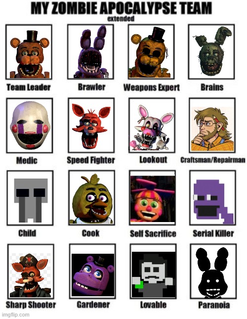 Inspired by BrockittyWithASheetGhostCostume's version | image tagged in zombie apocalypse team extended,fnaf,five nights at freddy's,my zombie apocalypse team,meme,blank white template | made w/ Imgflip meme maker
