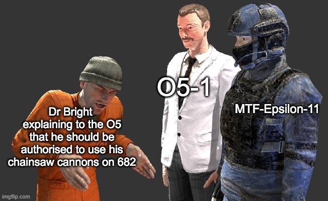 weird shit went on that day | made w/ Imgflip meme maker