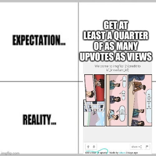 I need to find that one person who upvoted to my post... | GET AT LEAST A QUARTER OF AS MANY UPVOTES AS VIEWS | image tagged in expectation vs reality,upvotes,fishing for upvotes,gimme,begging for upvotes,upvote | made w/ Imgflip meme maker