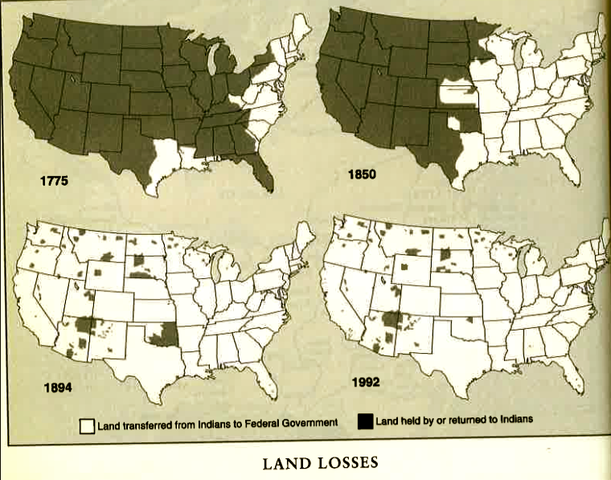 NA Displacement Map Blank Meme Template