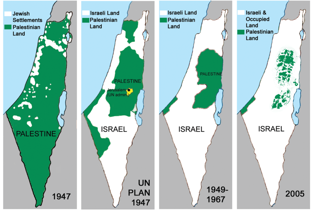 Palestine displacement map Blank Meme Template