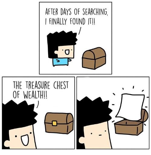 The treasure chest of wealth Blank Meme Template