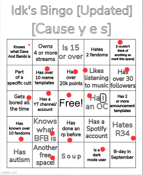 Idk's Bingo [Updated Version] | D | image tagged in idk's bingo updated version | made w/ Imgflip meme maker