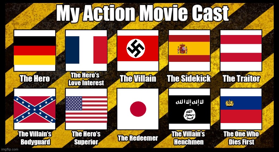 If Countryballs was an Action Movie. | image tagged in my action movie cast,nazi,isis,confederate | made w/ Imgflip meme maker