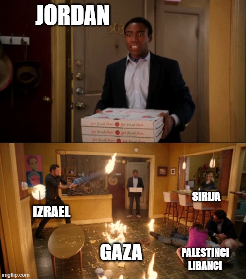 Community Fire Pizza Meme | JORDAN; SIRIJA; IZRAEL; GAZA; PALESTINCI LIBANCI | image tagged in community fire pizza meme | made w/ Imgflip meme maker