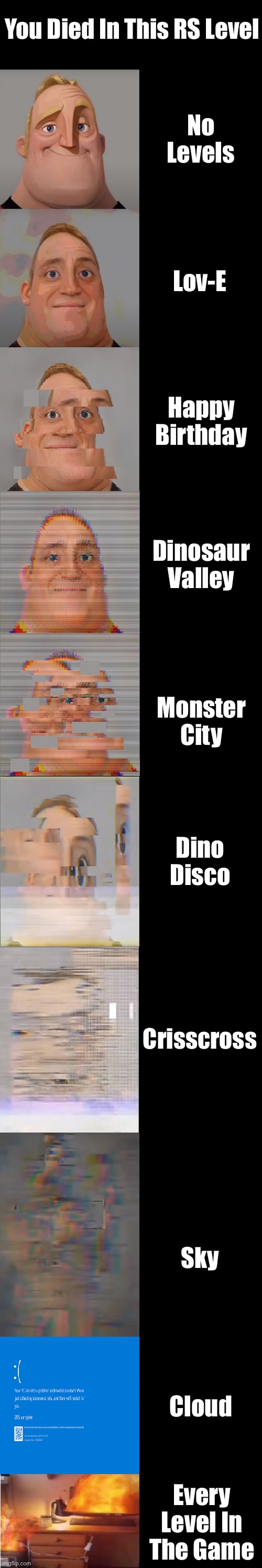 Mr Incredible Becoming Glitched (You Died In This Rolling Sky Level) | You Died In This RS Level; No Levels; Lov-E; Happy Birthday; Dinosaur Valley; Monster City; Dino Disco; Crisscross; Sky; Cloud; Every Level In The Game | image tagged in mr incredible becoming glitched template | made w/ Imgflip meme maker