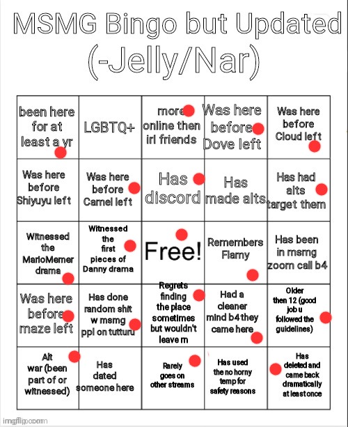 Msmg bingo | image tagged in msmg bingo | made w/ Imgflip meme maker