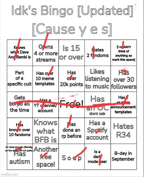 Idk's Bingo [Updated Version] | dont ask; im close enough (literally on the edge but not quite) | image tagged in idk's bingo updated version | made w/ Imgflip meme maker