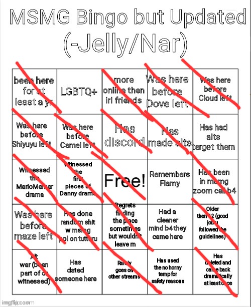 surreal | image tagged in msmg bingo | made w/ Imgflip meme maker