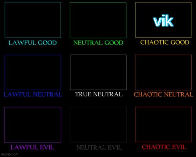 repost but add yourself i guess | vik; vik | image tagged in alignment chart | made w/ Imgflip meme maker