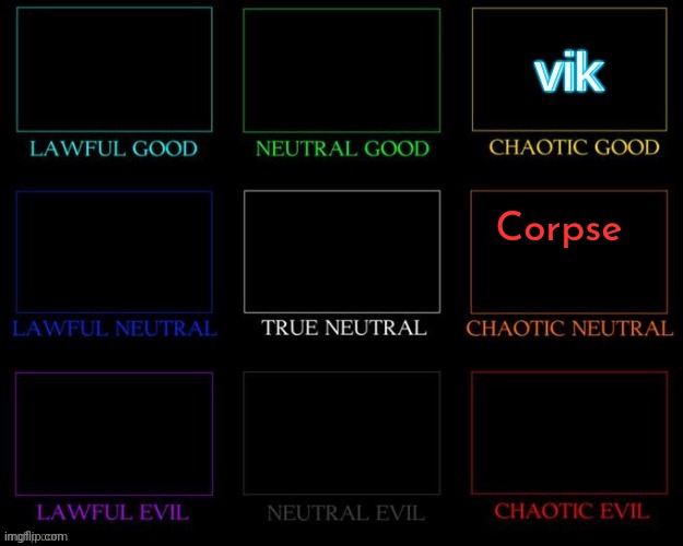 Corpse | made w/ Imgflip meme maker