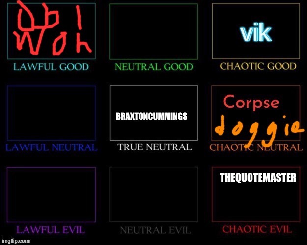 >:) updated | THEQUOTEMASTER | made w/ Imgflip meme maker